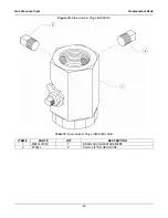 Предварительный просмотр 51 страницы BKI LGF Service Manual