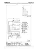 Предварительный просмотр 16 страницы BKI MDW Service Manual