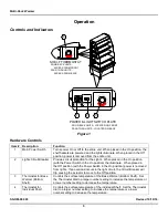 Preview for 7 page of BKI MDW36-3C Operation Manual