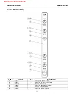 Preview for 13 page of BKI Sandwich Merchandiser SM27 Service Manual