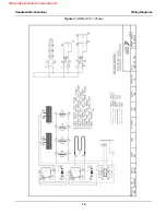 Preview for 18 page of BKI Sandwich Merchandiser SM27 Service Manual