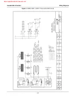 Preview for 19 page of BKI Sandwich Merchandiser SM27 Service Manual