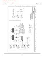 Preview for 21 page of BKI Sandwich Merchandiser SM27 Service Manual