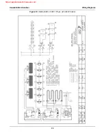 Preview for 25 page of BKI Sandwich Merchandiser SM27 Service Manual