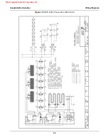 Preview for 27 page of BKI Sandwich Merchandiser SM27 Service Manual