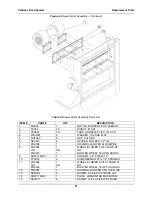 Предварительный просмотр 23 страницы BKI Ventless Hood System FH-28 Service Manual