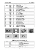 Предварительный просмотр 27 страницы BKI Ventless Hood System FH-28 Service Manual