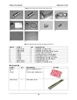 Предварительный просмотр 28 страницы BKI Ventless Hood System FH-28 Service Manual