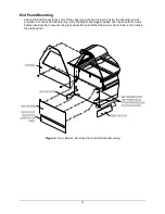 Предварительный просмотр 13 страницы BKI WDCG Series Operation Manual