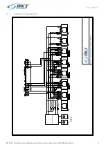 Предварительный просмотр 8 страницы BKT Elektronik ACBS Installation And Configuration Manual