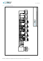 Предварительный просмотр 11 страницы BKT Elektronik ACBS Installation And Configuration Manual