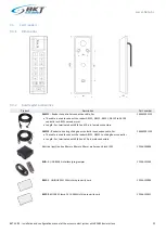 Предварительный просмотр 12 страницы BKT Elektronik ACBS Installation And Configuration Manual