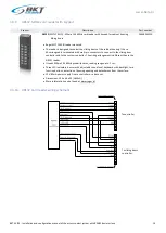 Предварительный просмотр 16 страницы BKT Elektronik ACBS Installation And Configuration Manual