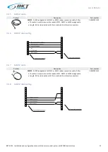 Предварительный просмотр 21 страницы BKT Elektronik ACBS Installation And Configuration Manual