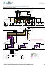 Предварительный просмотр 38 страницы BKT Elektronik ACBS Installation And Configuration Manual