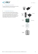 Предварительный просмотр 40 страницы BKT Elektronik ACBS Installation And Configuration Manual