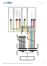 Предварительный просмотр 41 страницы BKT Elektronik ACBS Installation And Configuration Manual