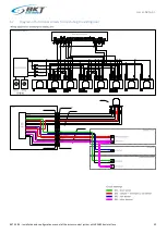 Предварительный просмотр 42 страницы BKT Elektronik ACBS Installation And Configuration Manual