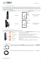 Preview for 8 page of BKT Elektronik BKT AL200 User Manual