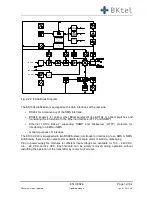 Предварительный просмотр 14 страницы Bktel ES10L Operating Manual