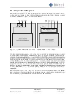 Предварительный просмотр 15 страницы Bktel ES10L Operating Manual