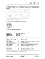 Предварительный просмотр 27 страницы Bktel ES10L Operating Manual