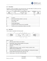 Предварительный просмотр 31 страницы Bktel ES10L Operating Manual