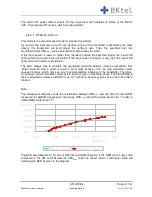 Предварительный просмотр 41 страницы Bktel ES10L Operating Manual