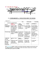 Preview for 7 page of BL.KOREA Concrete Manual