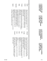 Preview for 88 page of Black & Decker 1 VPX VPX1201 User Manual