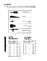 Preview for 7 page of Black & Decker 5016-09 Owner'S Manual