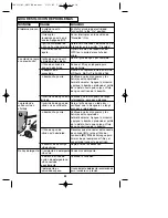 Preview for 30 page of Black & Decker 598111-01 Instruction Manual