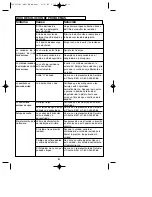 Preview for 31 page of Black & Decker 598111-01 Instruction Manual