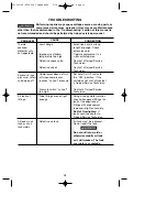 Preview for 15 page of Black & Decker 641915-00 Instruction Manual