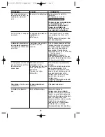 Preview for 31 page of Black & Decker 641915-00 Instruction Manual