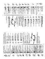 Preview for 14 page of Black & Decker 7613-04 Owner'S Manual