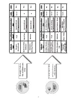 Preview for 7 page of Black & Decker Accu-Trac Saw SCS600 Instruction Manual