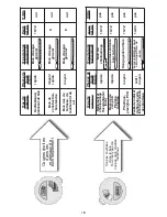 Preview for 18 page of Black & Decker Accu-Trac Saw SCS600 Instruction Manual