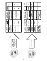 Preview for 29 page of Black & Decker Accu-Trac Saw SCS600 Instruction Manual