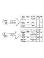 Preview for 18 page of Black & Decker ACCU-TRAK SAW SCS600 Instruction Manual