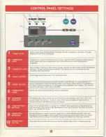 Preview for 5 page of Black & Decker All-In-One B1500 Operating Instructions & Cook Book