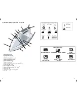 Preview for 11 page of Black & Decker ALL-TEMP STEAM D6000 Use And Care Book Manual