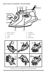 Preview for 4 page of Black & Decker Anti-Brillo D3502 Use And Care Manual