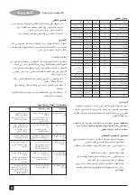 Preview for 24 page of Black & Decker AOF100-B5 Original Instructions Manual