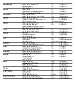 Preview for 66 page of Black & Decker ASI200-XJ Manual