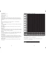 Preview for 7 page of Black & Decker B2500C Use & Care Manual