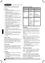 Предварительный просмотр 60 страницы Black & Decker BCD002 Original Instructions Manual