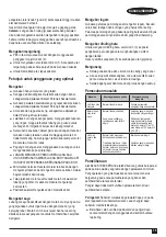 Preview for 15 page of Black & Decker BCD003 Quick Start Manual