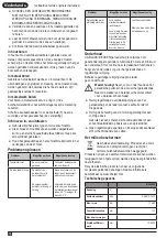 Preview for 36 page of Black & Decker BCD700S Original Instructions Manual