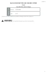 Предварительный просмотр 31 страницы Black & Decker BCHV001 Service Manual